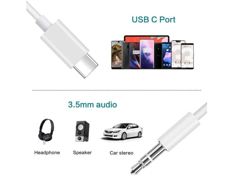 Adaptateur USB C Apple Adaptateur USB-C vers mini-jack 3.5mm en vente sur zeopstore