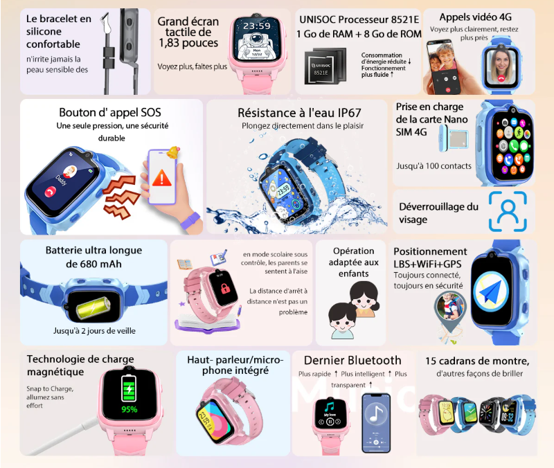 Blackview Z10 en vente sur la zeopstore