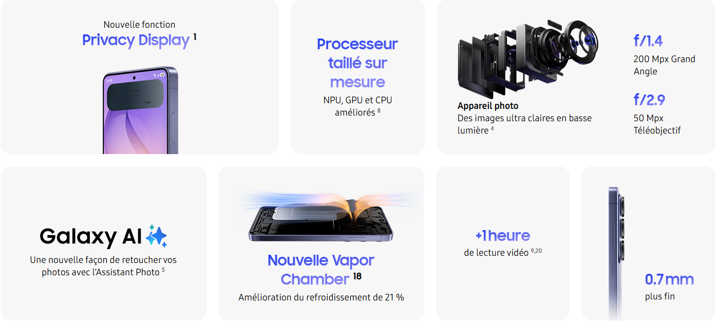 Sansung S26 ultra en vente a la reuion