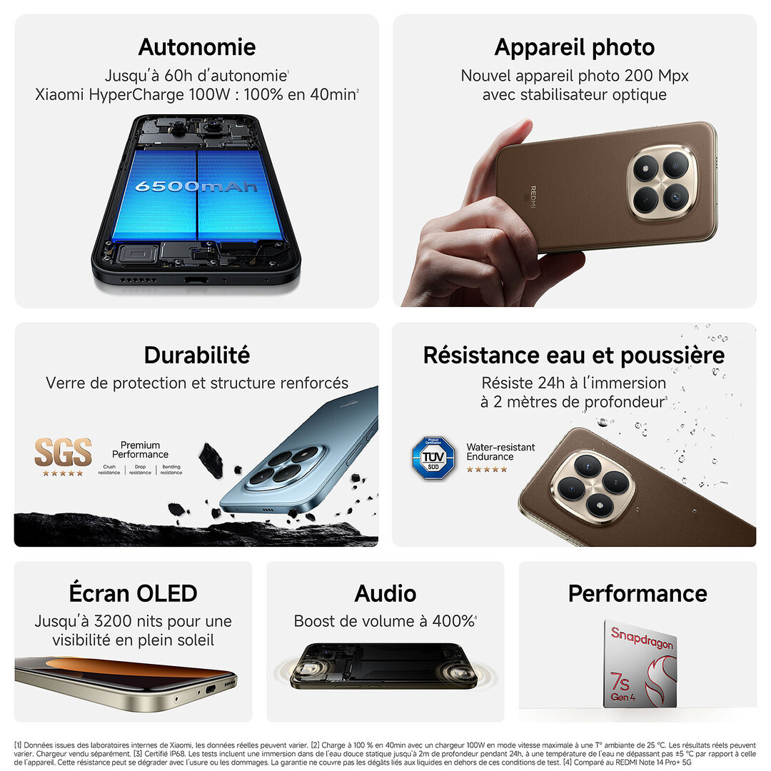 Xiaomi note 15 pro+ en vente sur la zeopstore